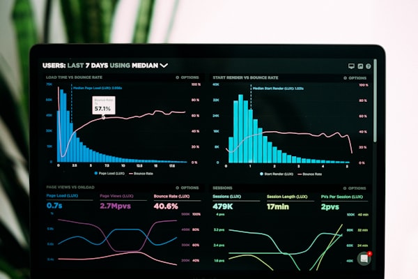 Analytics dashboard on laptop screen